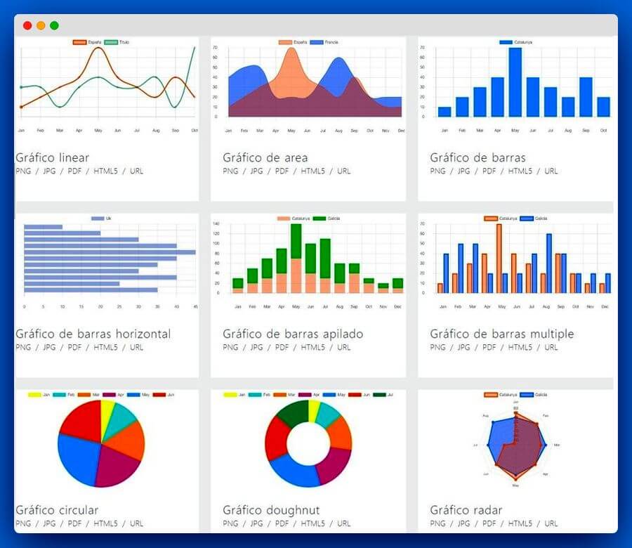  Visualiza tus Datos: La Clave para un Análisis Claro y un Impacto Duradero